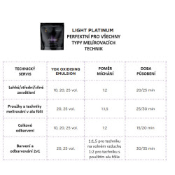 K-time melír Light Platinum | Fialový melírovací prášek