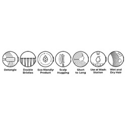 Olivia Garden Fingerbrush DETANGLER