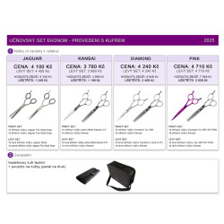 Učňovský set EKONOM, varianta Kansai