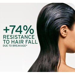 BIOLAGE Full Rescue - zhušťující a posilující šampon 400 ml