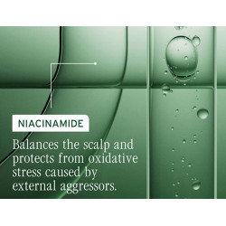 BIOLAGE Full Rescue - aminexilová péče 10 x 6 ml