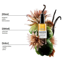 Loreal Absolut Repair Molecular Oil Dvoufázový olej 90ml