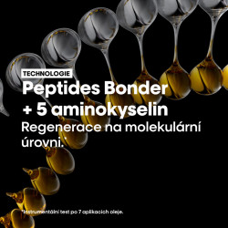 Loreal Absolut Repair Molecular Oil Dvoufázový olej 90ml