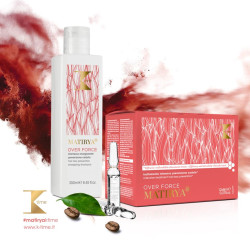 K-Time Matirya Over Force sada proti padání vlasů.