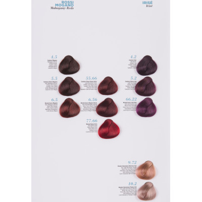 K-Time Radyca barva 100ml - HiTech technologie