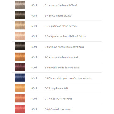 Schwarzkopf Vibrance přeliv - gel