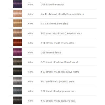 Schwarzkopf Vibrance přeliv - gel