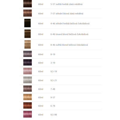 Schwarzkopf Vibrance přeliv - gel