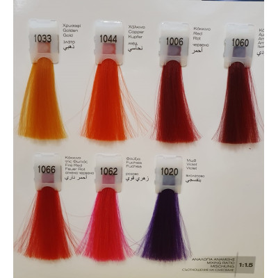 Seri barevný melír 60ml