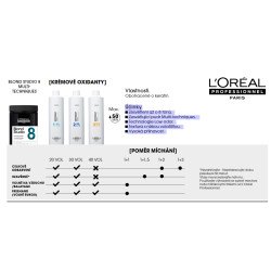 Loreal BLOND STUDIO 8 MULTI-TECHNIQUES - melírovací prášek 500g